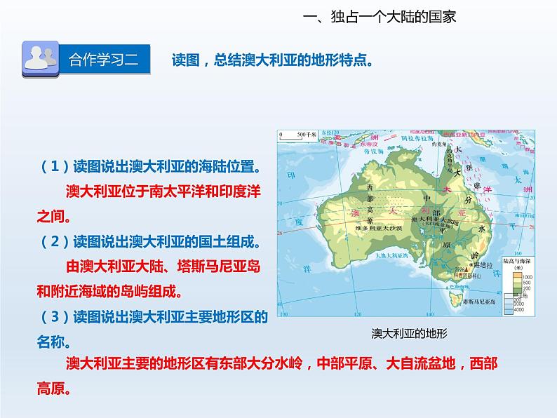 2024七年级地理下册第十章认识国家10.3澳大利亚__大洋洲面积最大的国家课件（晋教版）06
