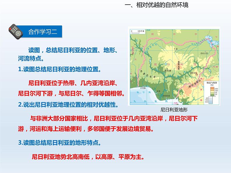 2024七年级地理下册第十章认识国家10.5尼日利亚__非洲人口最多的国家课件（晋教版）第6页