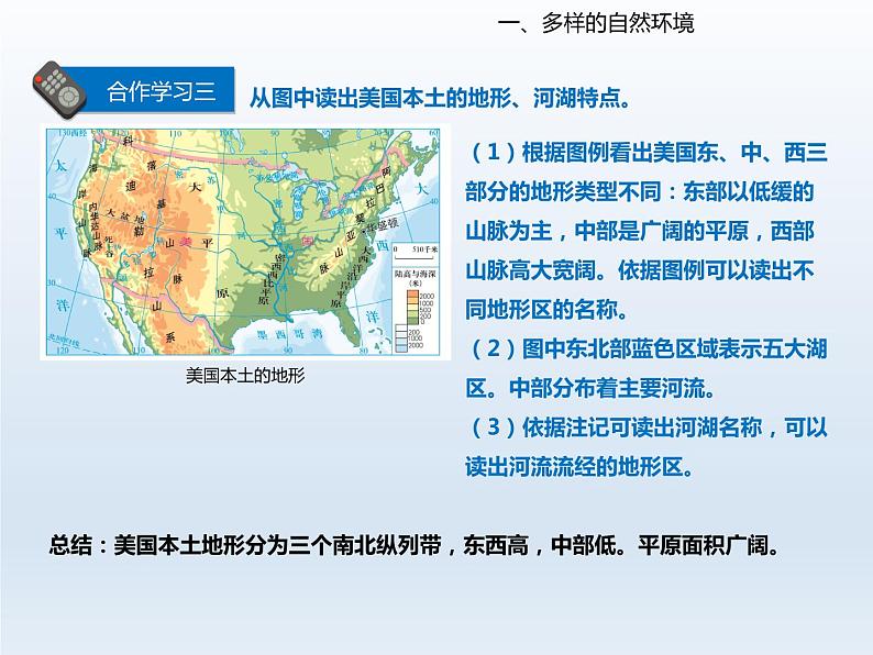 2024七年级地理下册第十章认识国家10.6美国__经济高度发达的国家课件（晋教版）07