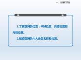 2024七年级地理下册第八章认识亚洲8.1位置范围和自然条件课件（晋教版）