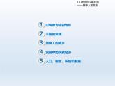 2024七年级地理下册第九章认识地区9.3撒哈拉以南非洲__黑种人的故乡课件（晋教版）