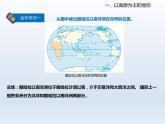 2024七年级地理下册第九章认识地区9.3撒哈拉以南非洲__黑种人的故乡课件（晋教版）