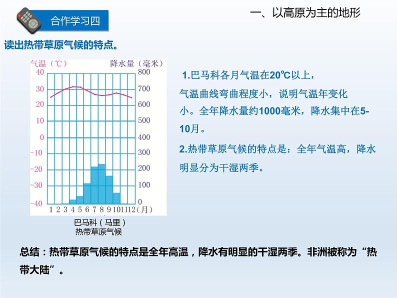 2024七年级地理下册第九章认识地区9.3撒哈拉以南非洲__黑种人的故乡课件（晋教版）08