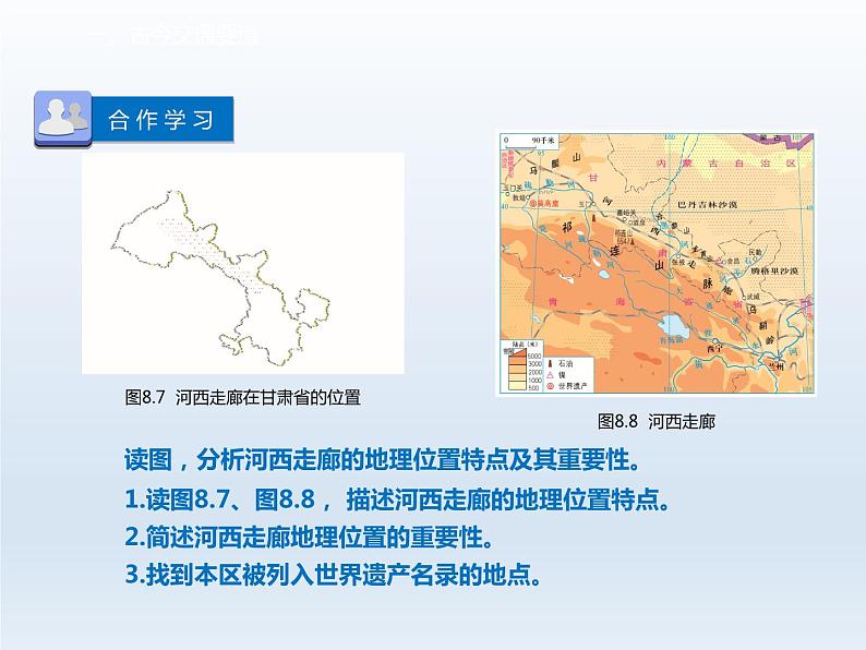 第八章省内区域8.2河西走廊__沟通东西方的交通要道课件（晋教版）07