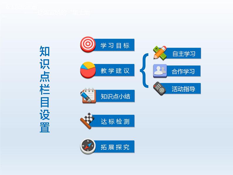 第六章省际区域6.1东北三省__辽阔富饶的黑土地课件（晋教版）03