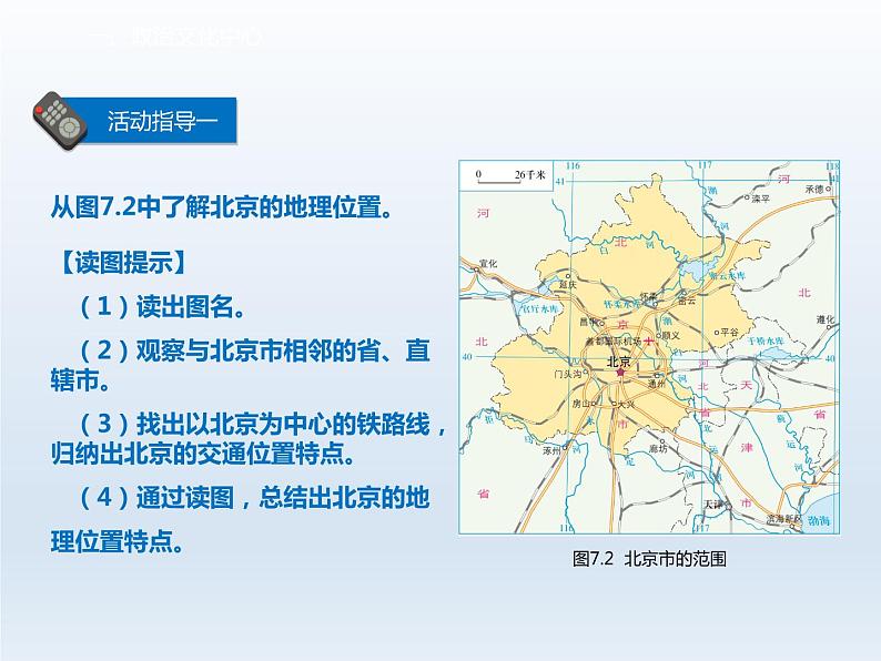 第七章省级行政区域7.1北京__祖国的心脏课件（晋教版）07