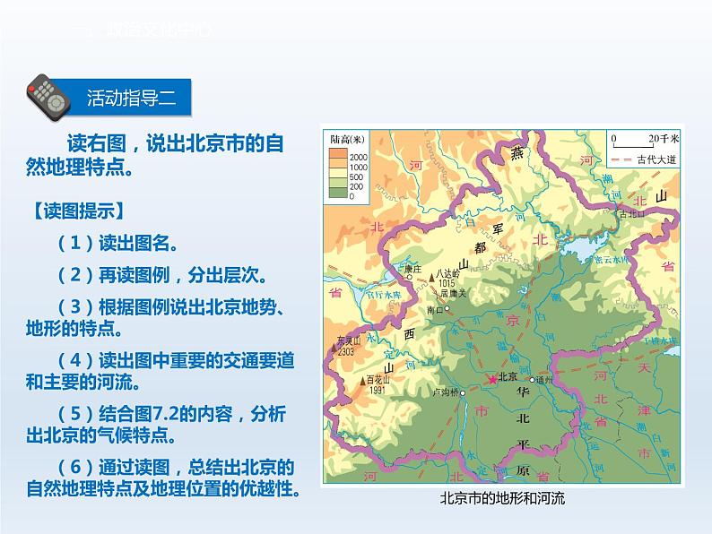 第七章省级行政区域7.1北京__祖国的心脏课件（晋教版）08