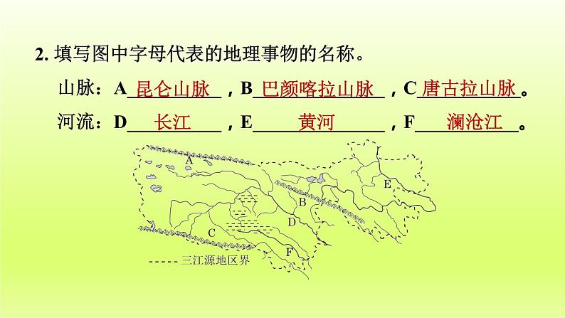 第九章青藏地区第二节高原湿地__三江源地区课件（人教版）07