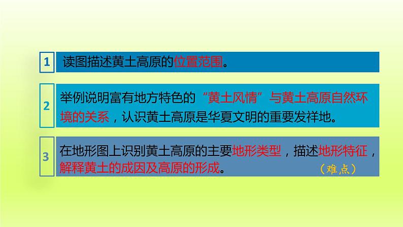 第六章北方地区第三节世界最大的黄土堆积区__黄土高原第1课时文明的摇篮风吹来的黄土课件（人教版）第4页