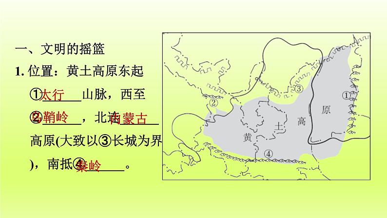 第六章北方地区第三节世界最大的黄土堆积区__黄土高原第1课时文明的摇篮风吹来的黄土课件（人教版）第5页