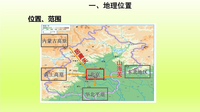 第六章北方地区第四节祖国的首都__北京第1课时政治文化中心课件（人教版）07