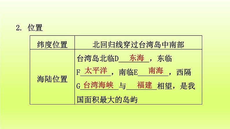 第七章南方地区第四节祖国的神圣领土__台湾省第1课时不可分割的神圣领土美丽富饶的宝岛课件（人教版）第6页