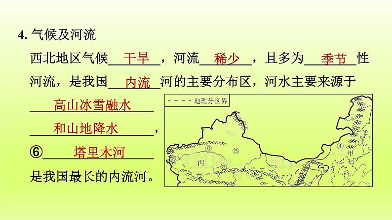 第八章西北地区第一节自然特征与农业课件（人教版）08