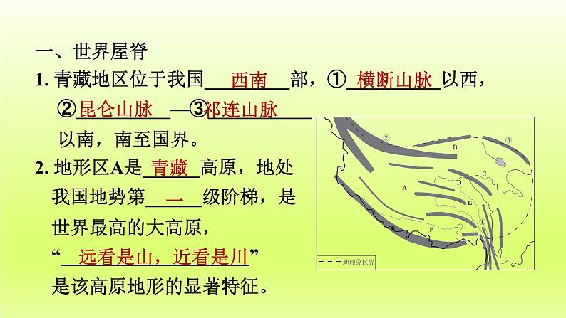 第九章青藏地区第一节自然特征与农业课件（人教版）05