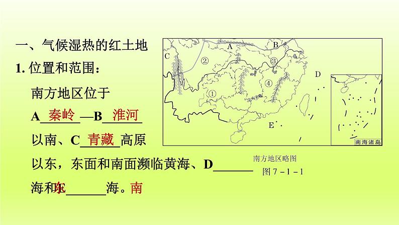 第七章南方地区第一节自然特征与农业课件（人教版）第5页