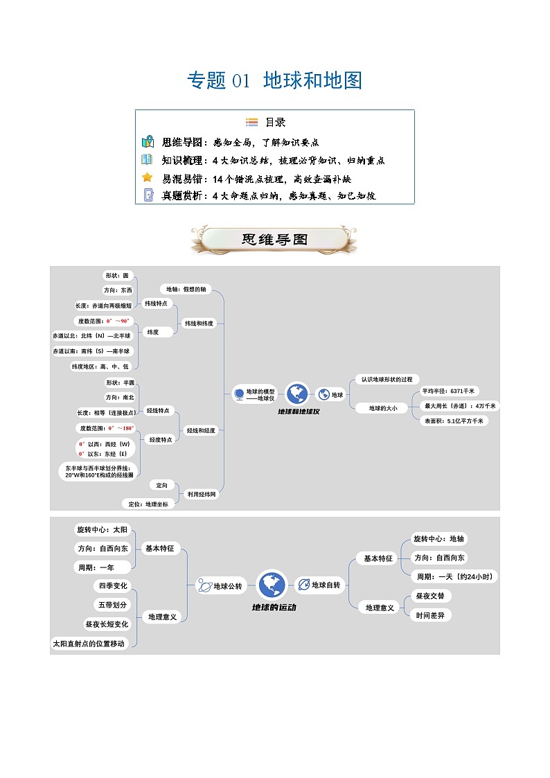 专题01 地球和地图2024年会考地理一轮复习知识清单（答案版）第1页