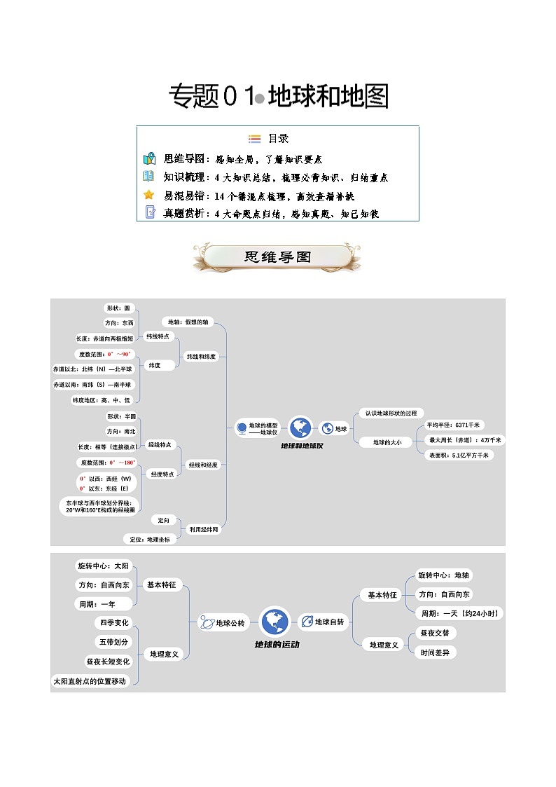 专题01 地球和地图2024年会考地理一轮复习知识清单（扣空版）第1页