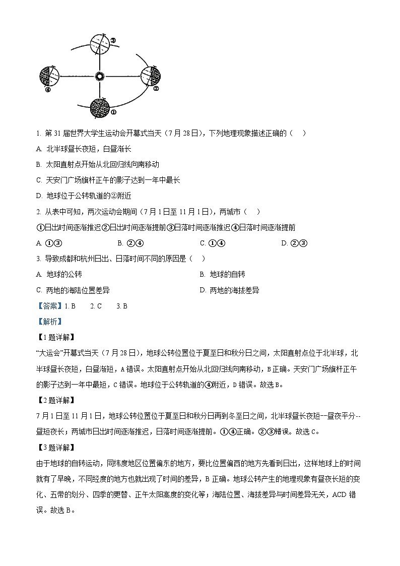 03，2024年山东省临沂市初中学业水平模拟考试（二）地理试题第2页