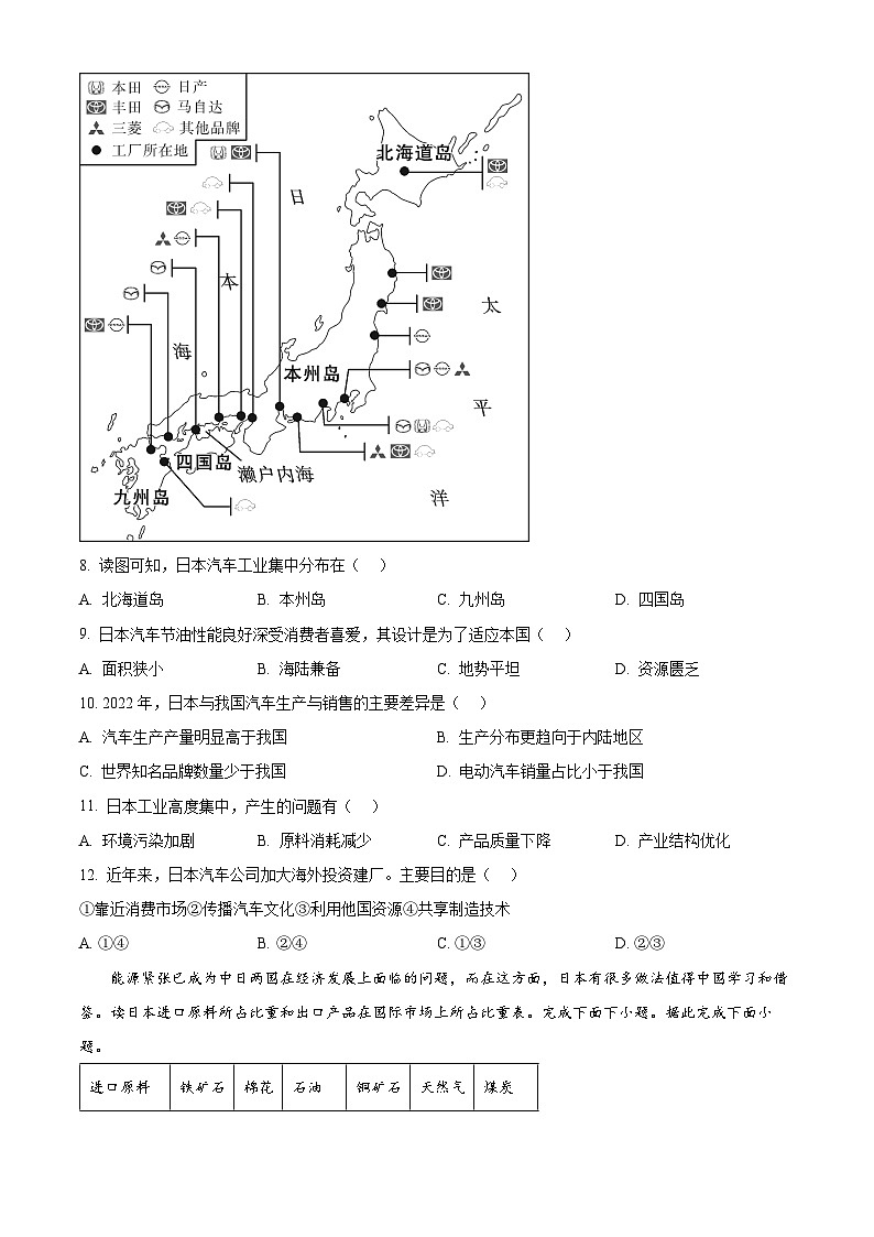 黑龙江省齐齐哈尔市富裕县第二中学2023-2024学年七年级下学期期中地理试题（学生版）第3页