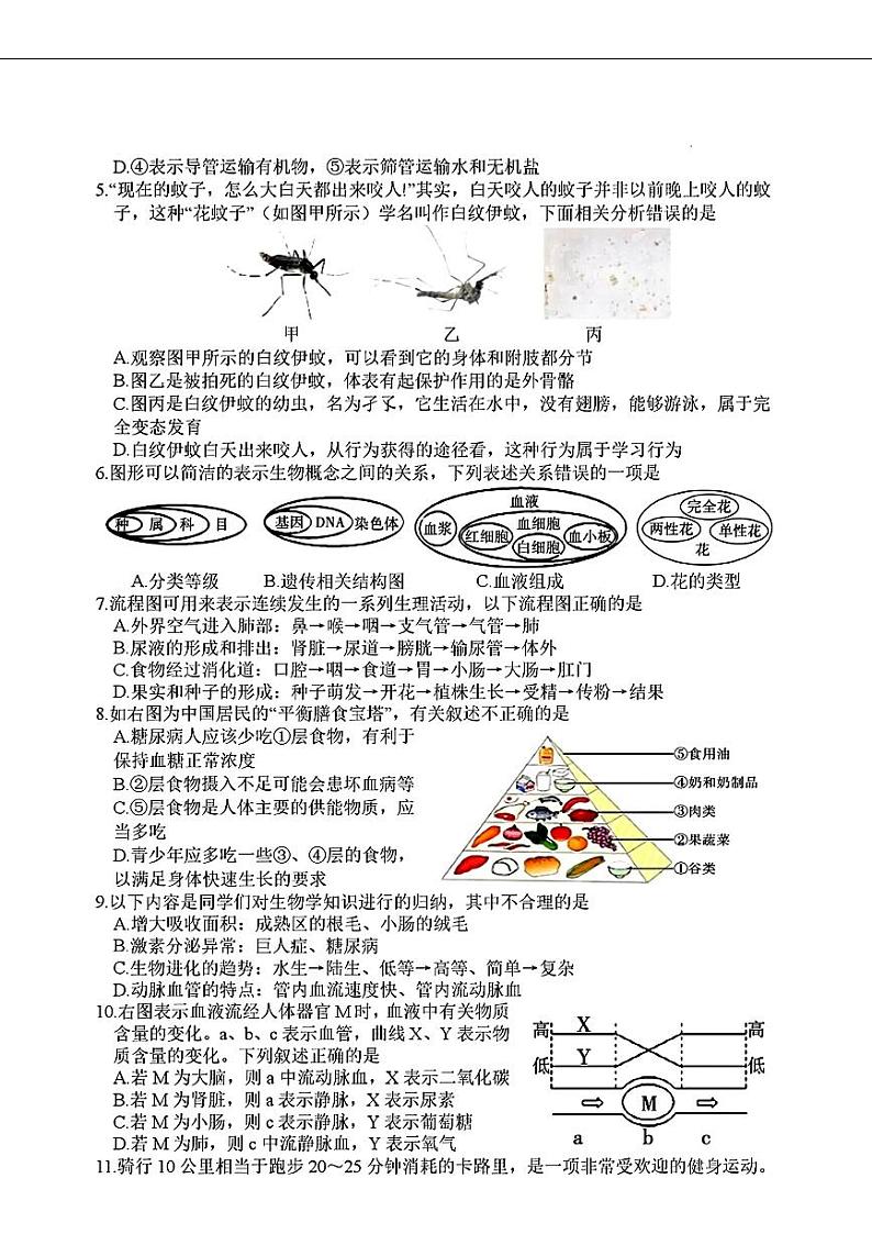2024年山东省菏泽市东明县中考三模地理•生物试题02