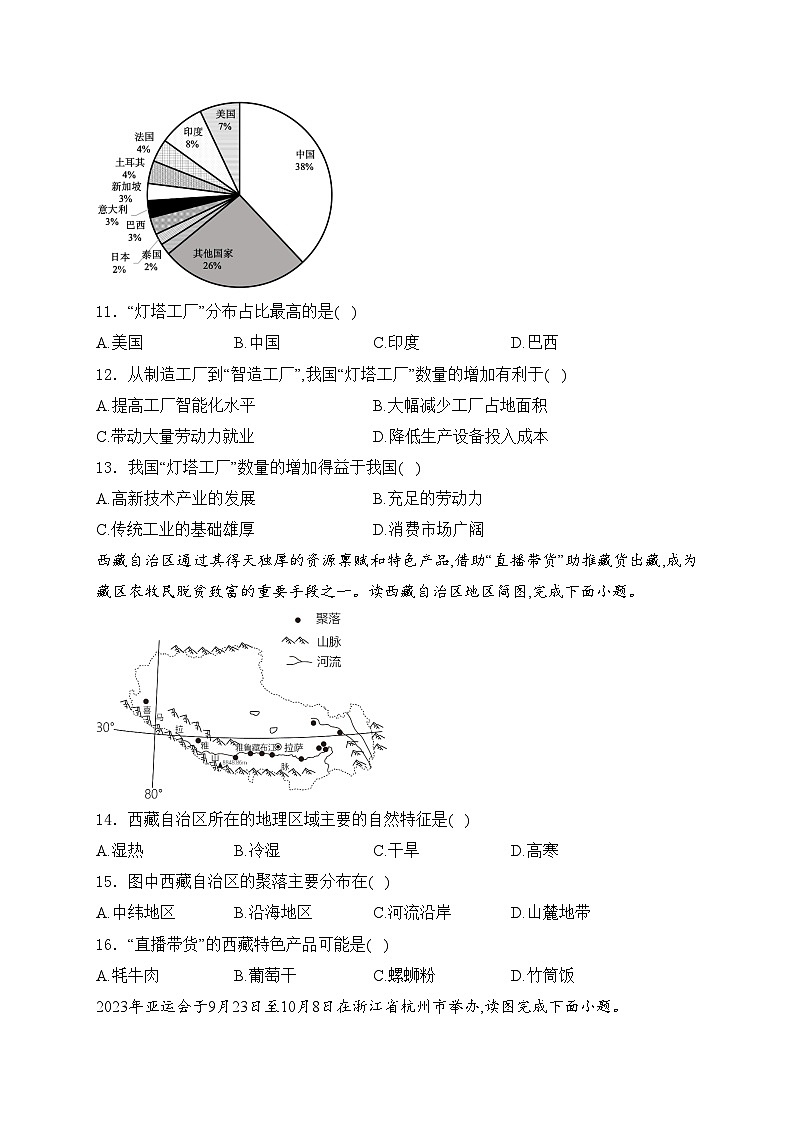 2024年湖南省岳阳市初中学业水平考试适应性测试地理试卷(含答案)第3页