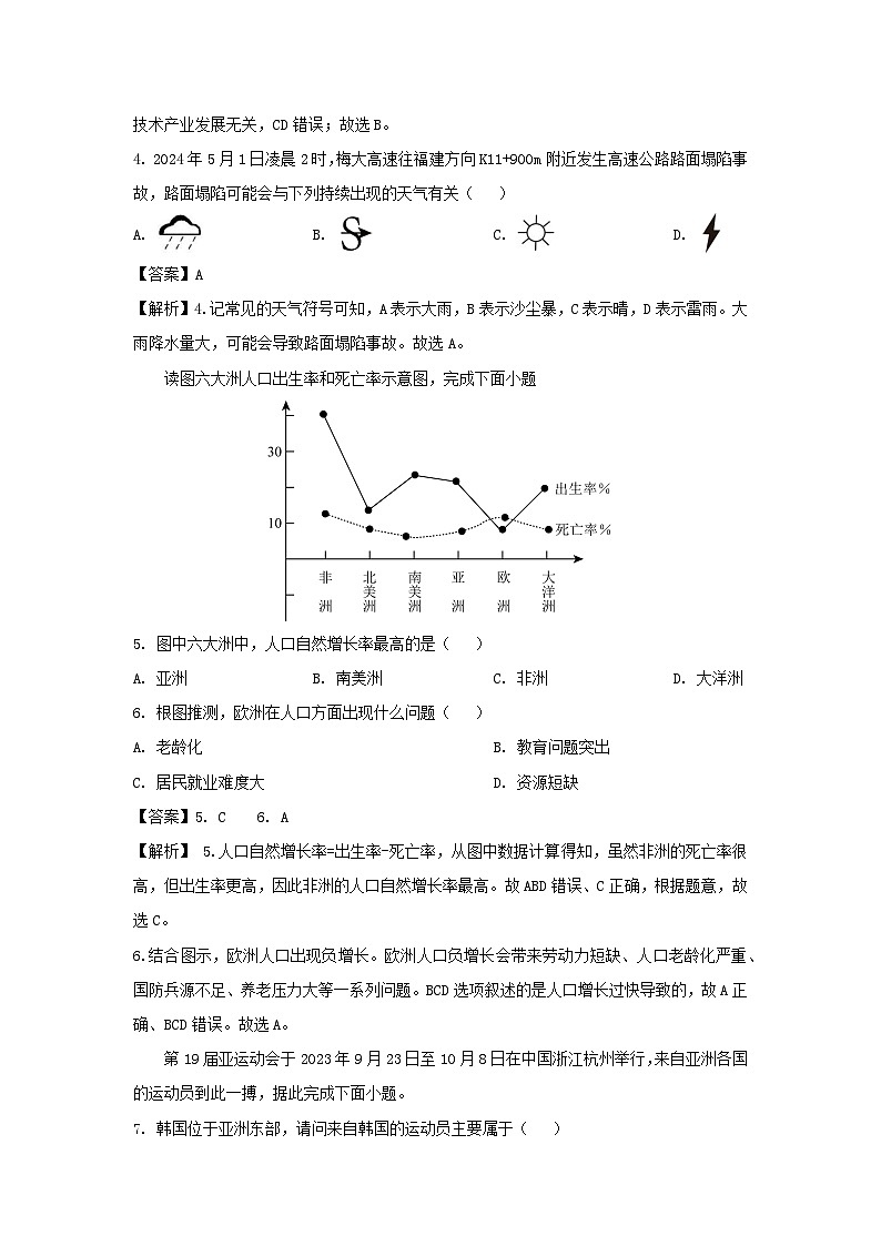2024年海南省保亭黎族苗族自治县中考二模地理地理试卷（解析版）02