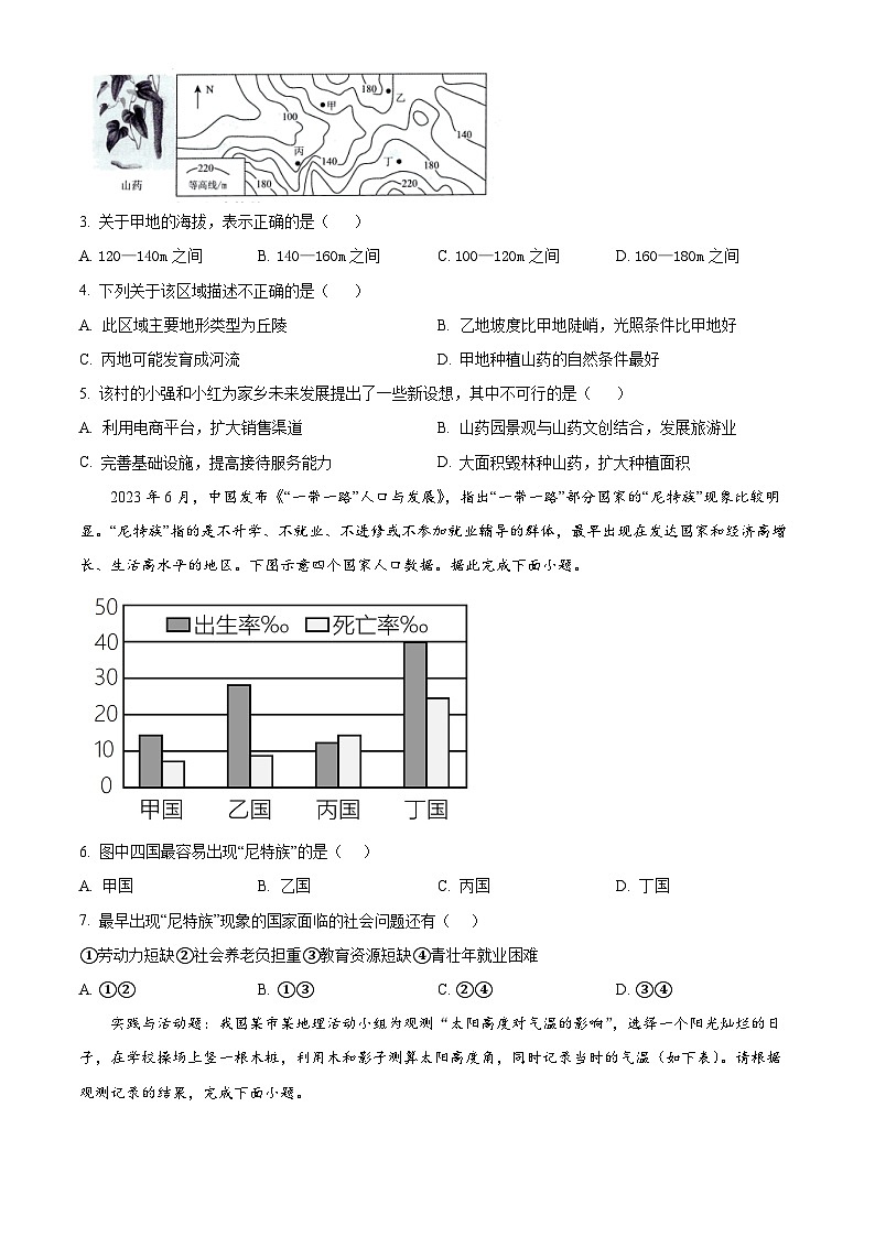 2024年山东省聊城市运河教育联合体中考模拟训练地理试题（学生版+教师版）02