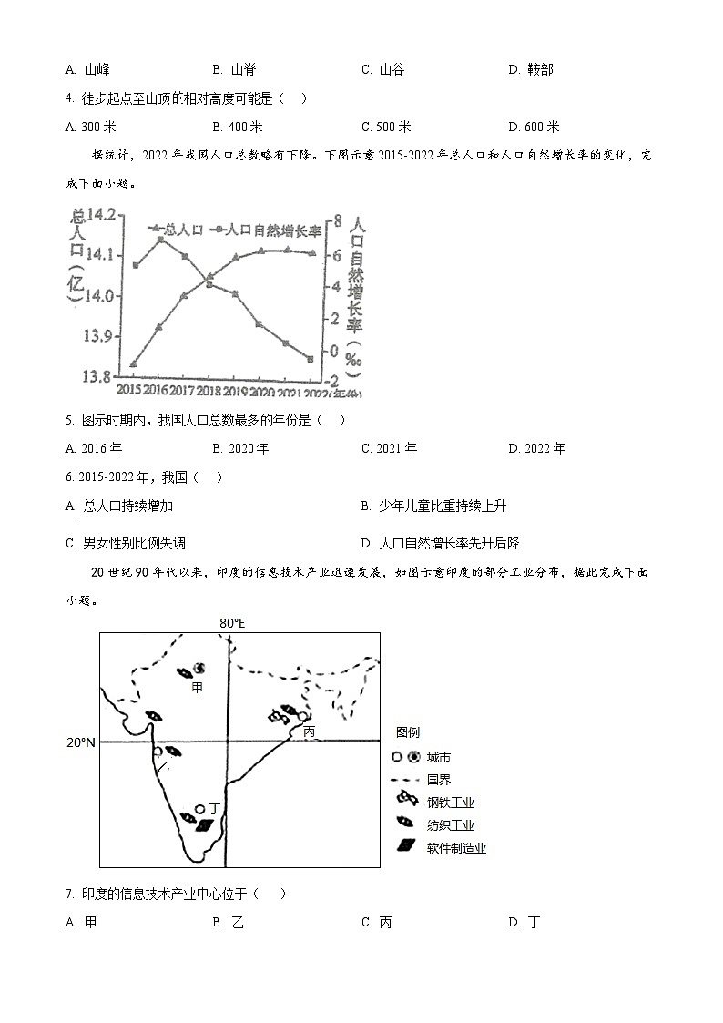 2024年江苏省连云港市新海实验中学地生中考第二次模拟地理试卷（学生版） 第2页