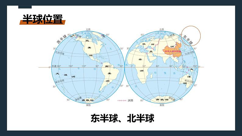 粤教版初中地理八年级上册第一章第一节-位置和疆域(第一课时）课件04