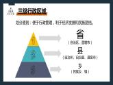 粤教版初中地理八年级上册第一章第一节-位置和疆域(第二课时）课件