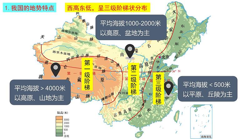 粤教版初中地理八年级上册第二章第一节-地形课件04