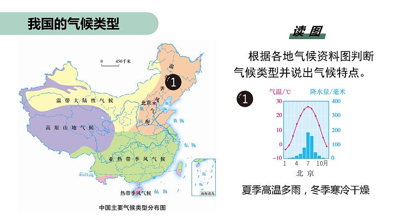 粤教版初中地理八年级上册第二章第二节-气候 第一课时课件05