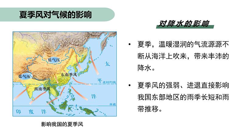 粤教版初中地理八年级上册第二章第二节-气候 第二课时课件05