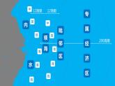 粤教版初中地理八年级上册第三章第四节-海洋资源课件