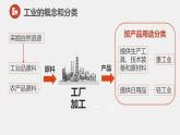 粤教版初中地理八年级上册第四章第二节-工业第一课时课件