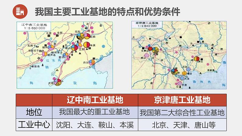 粤教版初中地理八年级上册第四章第二节-工业第二课时课件06