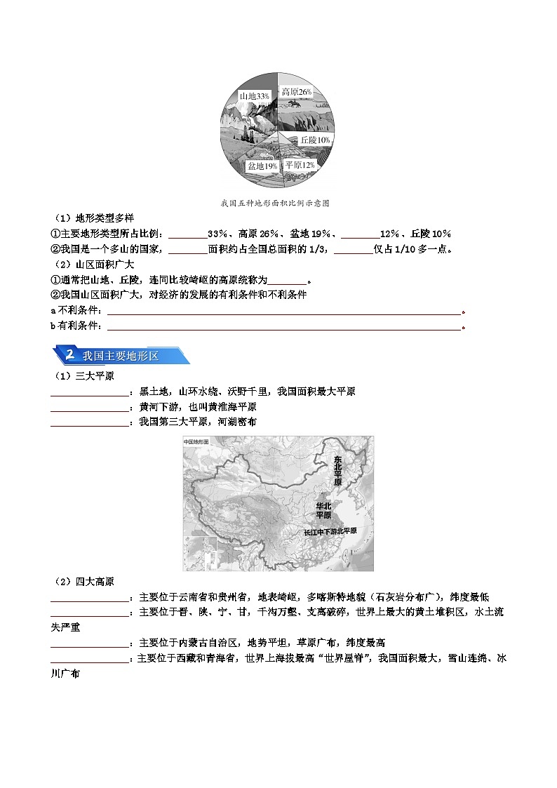 专题09 我国的自然环境2024年会考地理一轮复习知识清单02
