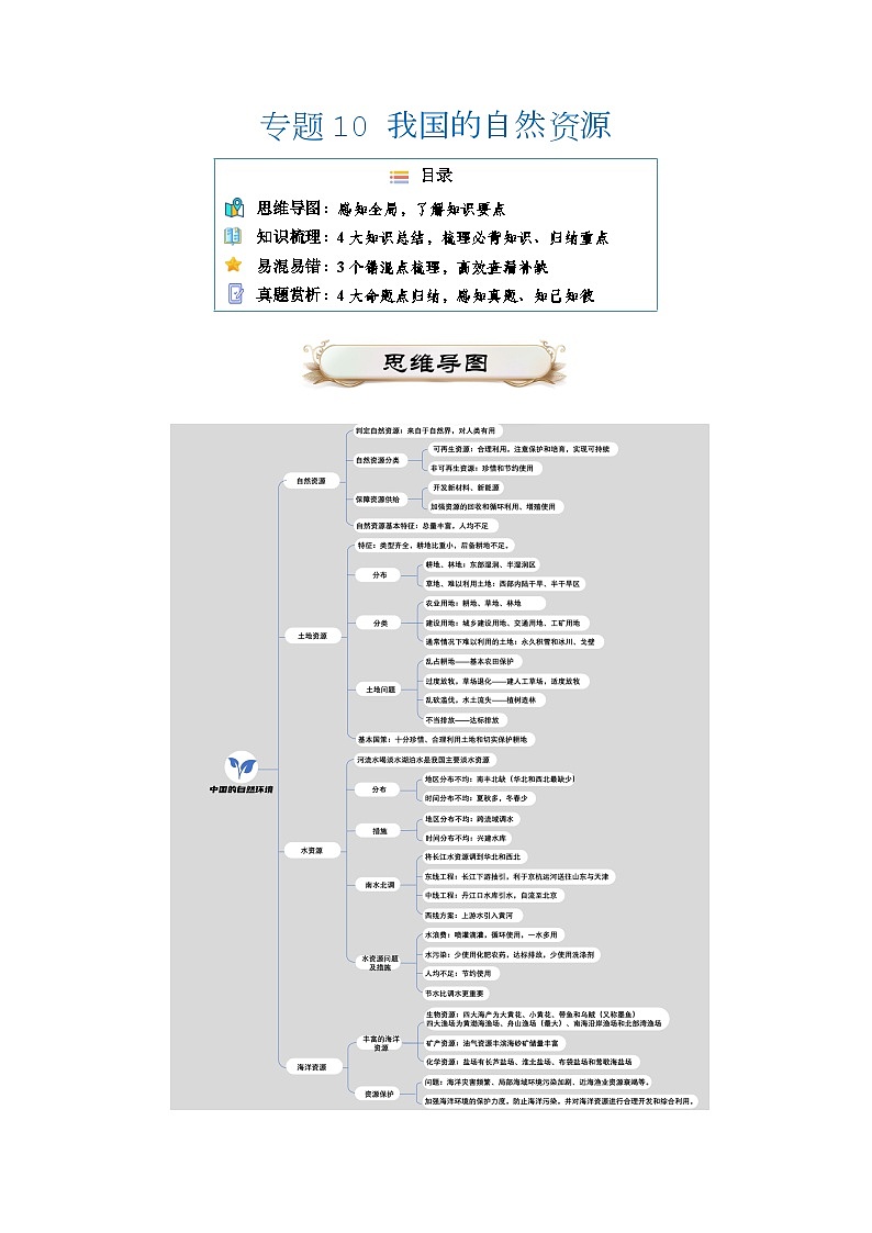 专题10 我国的自然资源2024年会考地理一轮复习知识清单（扣空版）第1页