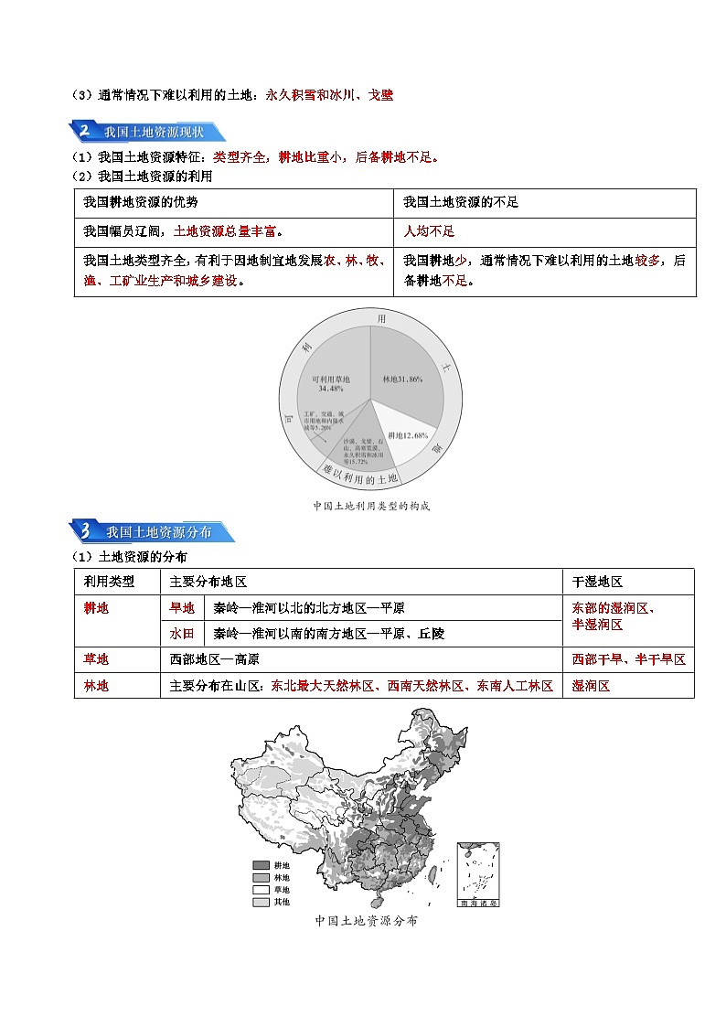 专题10 我国的自然资源2024年会考地理一轮复习知识清单（答案版）第3页