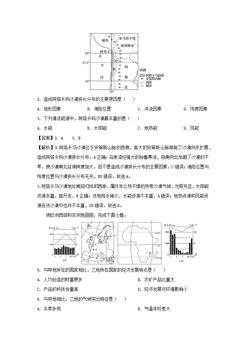 2024年江苏省连云港市灌云县中考二模地理地理试卷（解析版）02