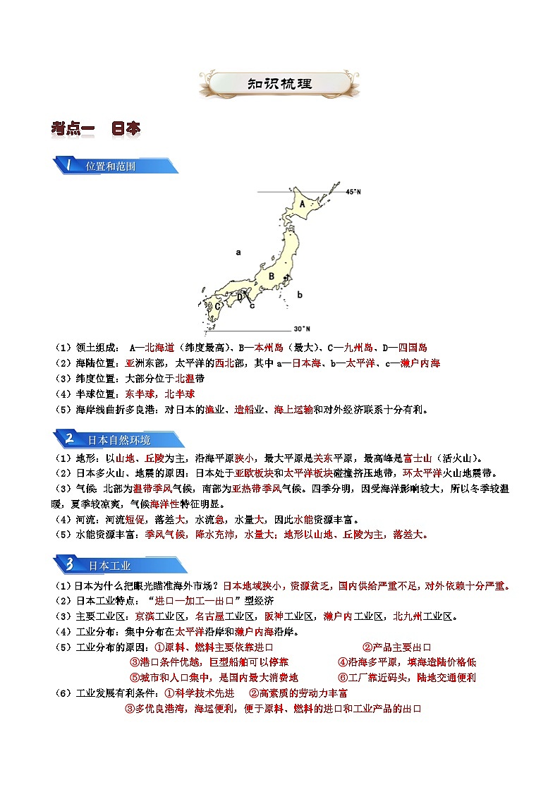 专题07 认识国家2024年会考地理一轮复习知识清单（答案版）第2页