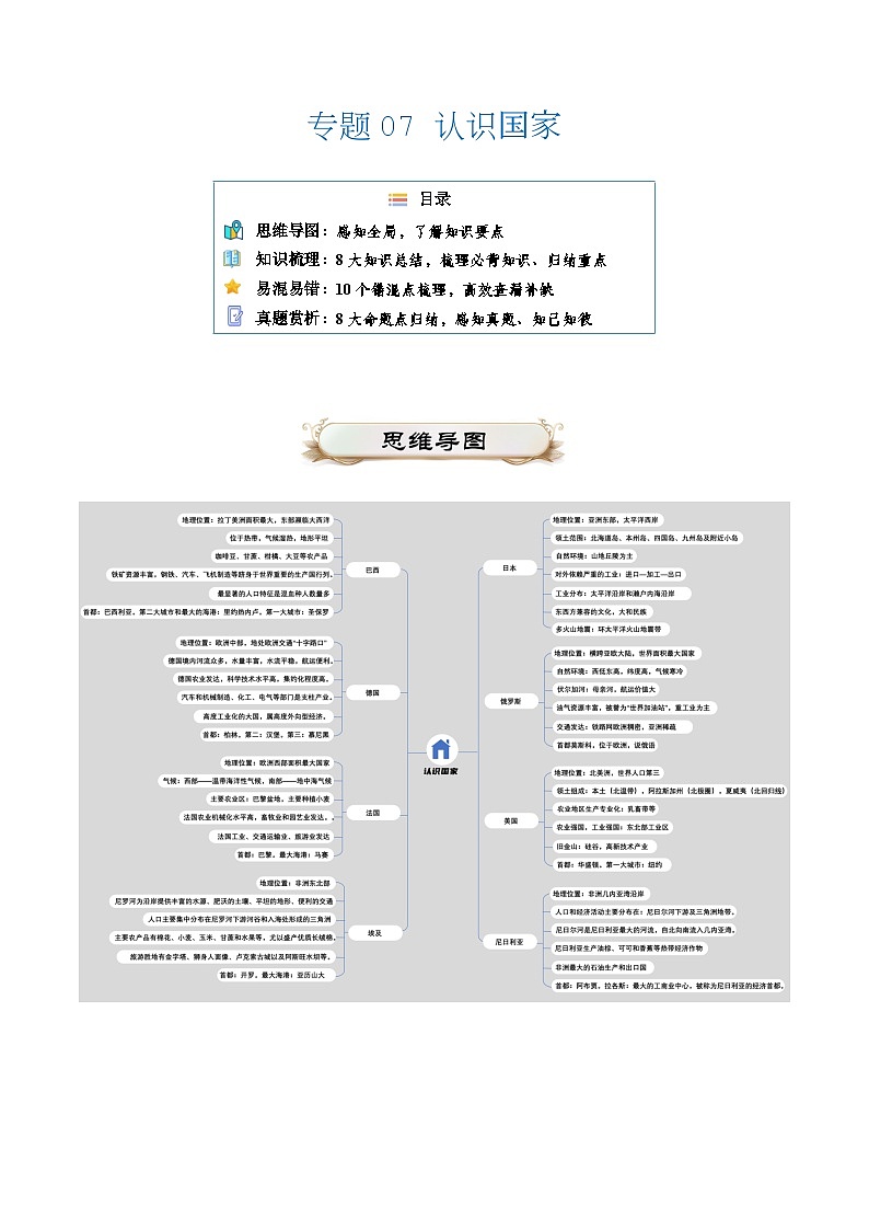 专题07 认识国家2024年会考地理一轮复习知识清单（扣空版）第1页