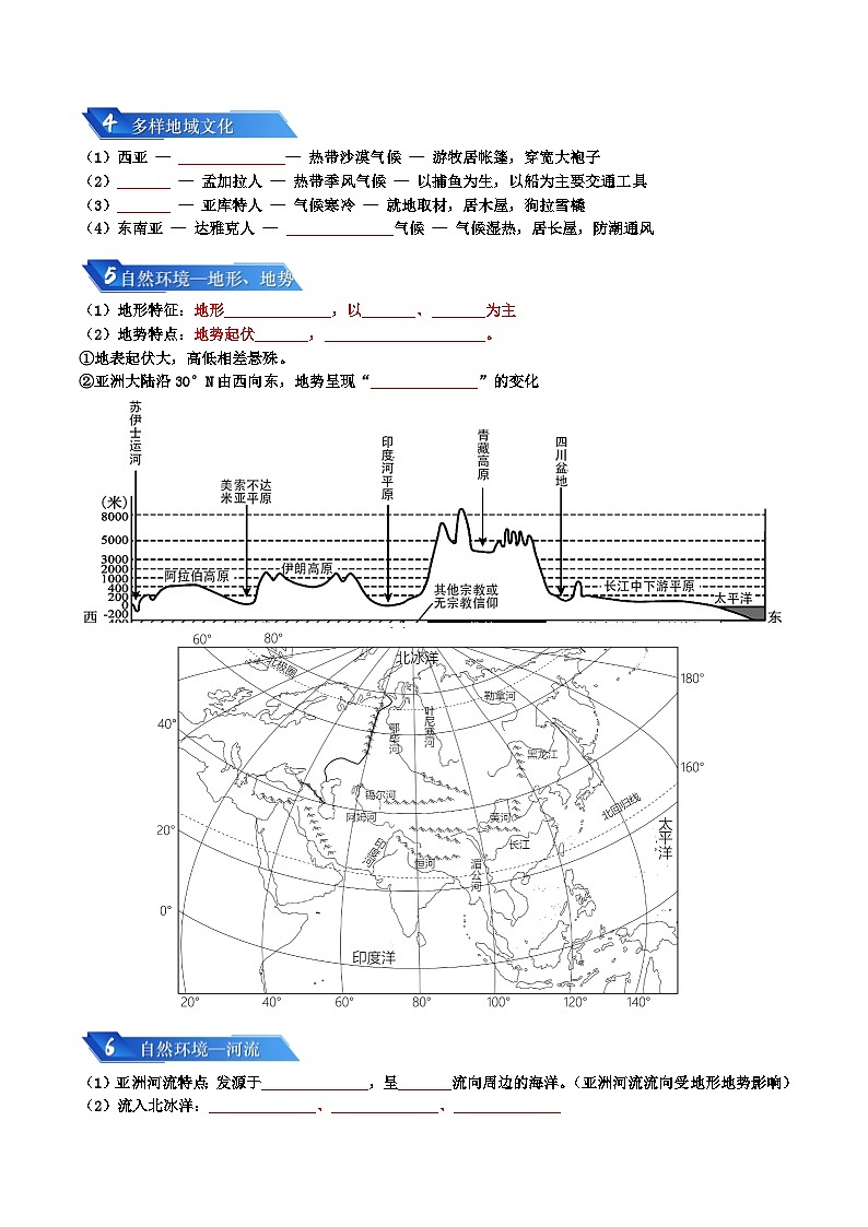 专题05 认识大洲2024年会考地理一轮复习知识清单 （扣空版）第3页