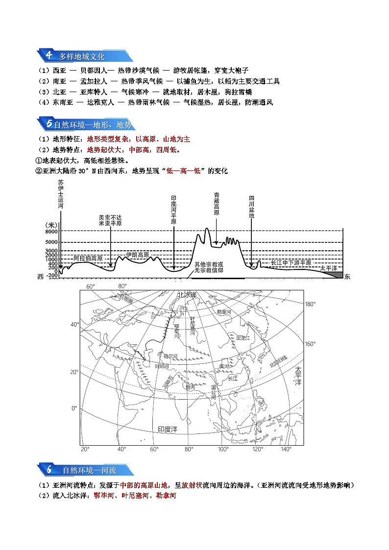 专题05 认识大洲2024年会考地理一轮复习知识清单（答案版）第3页