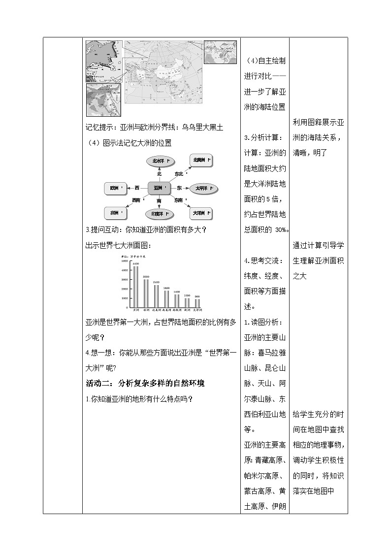 粤教版初中地理七年级下册 第七章第一节《亚洲概述》课件+教案+导学案03