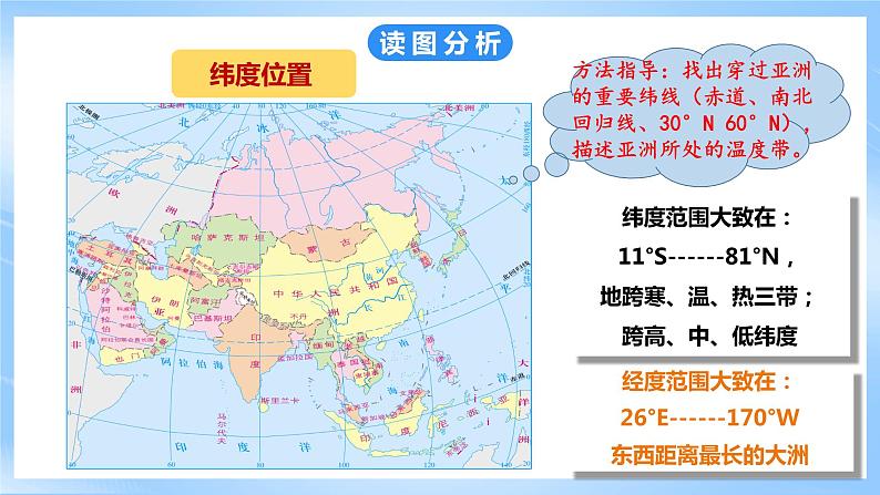 粤教版初中地理七年级下册 第七章第一节《亚洲概述》课件+教案+导学案06