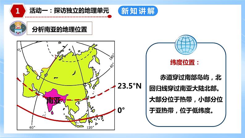 粤教版初中地理七年级下册 第七章第三节《南亚》课件+教案+导学案03