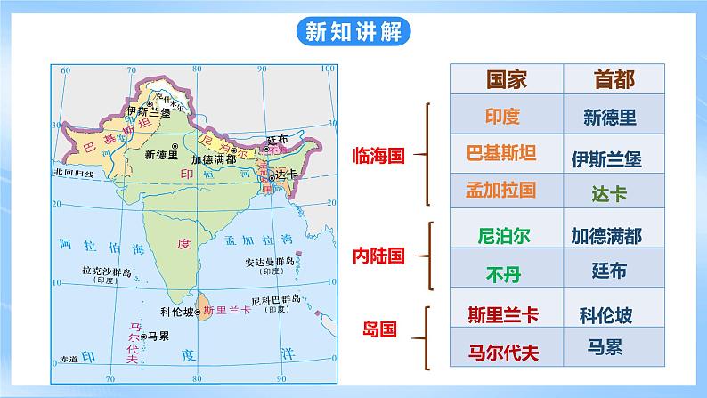 粤教版初中地理七年级下册 第七章第三节《南亚》课件+教案+导学案07