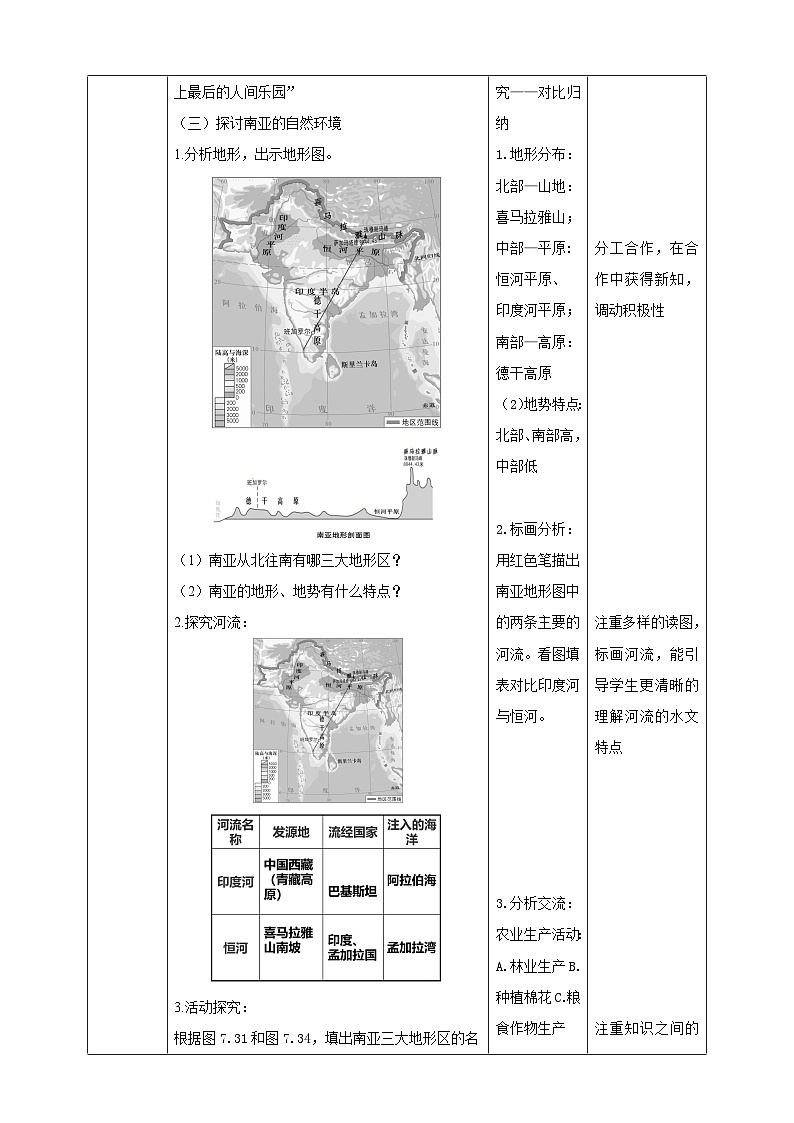 粤教版初中地理七年级下册 第七章第三节《南亚》课件+教案+导学案03