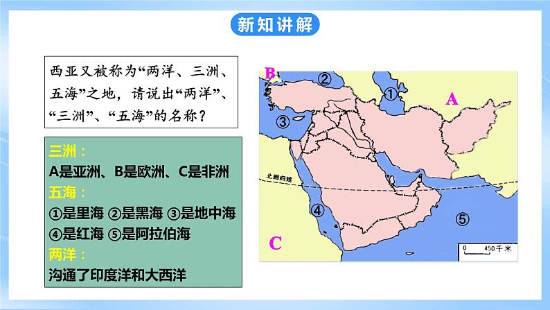 粤教版初中地理七年级下册 第七章第四节《西亚》课件+教案+导学案05